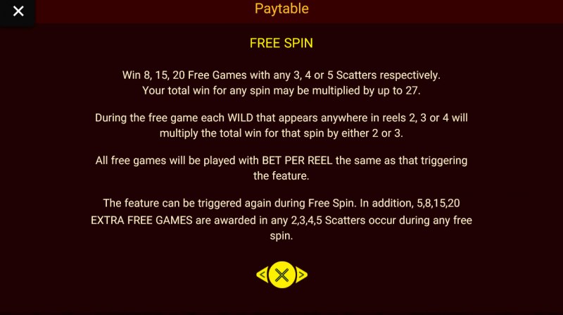 Free Spins Rules