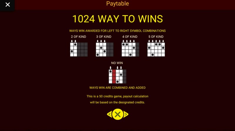 1024 Ways to Win