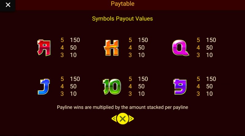 Chai Shen 888 :: Paytable - Low Value Symbols