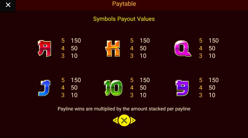 Paytable - Low Value Symbols