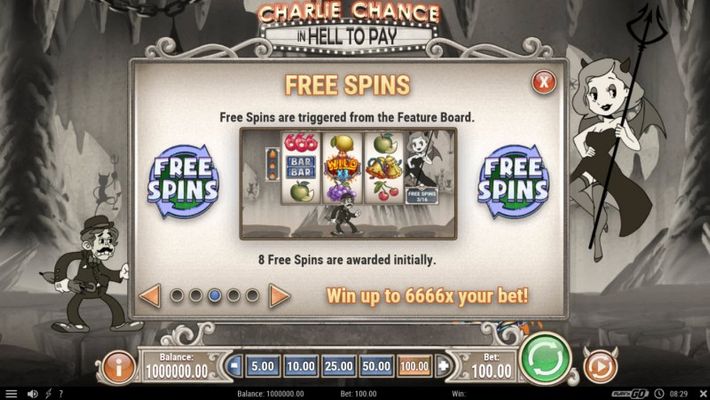 Free Spins Rules