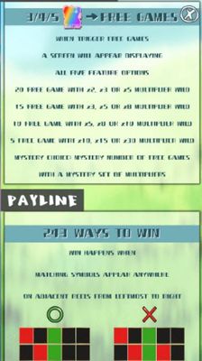 Free Spins Rules