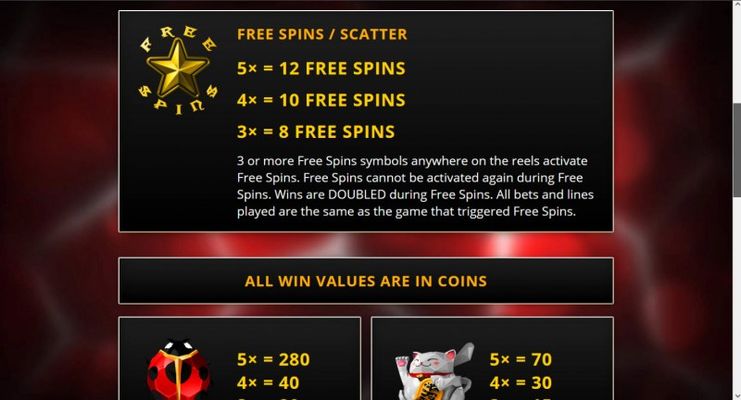 Charmz :: Free Spin Feature Rules