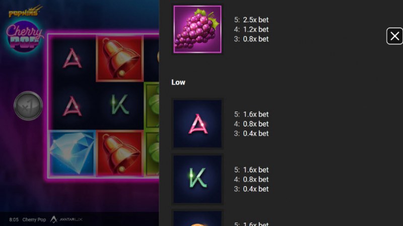 Paytable - Low Value Symbols