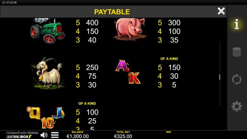 Chicken Fox 5x Skillstar :: Paytable