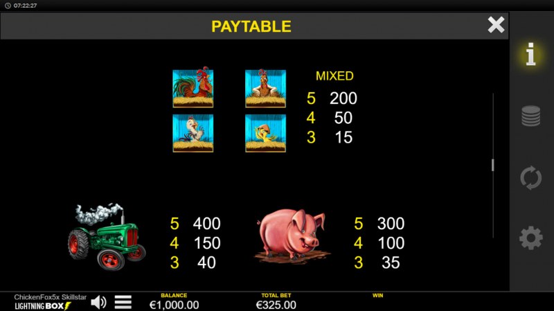 Chicken Fox 5x Skillstar :: Paytable