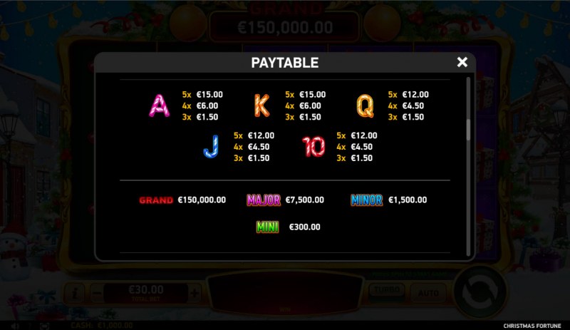 Paytable - Low Value Symbols