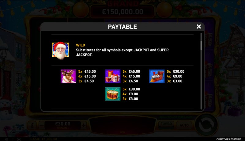 Christmas Fortune :: Paytable - High Value Symbols
