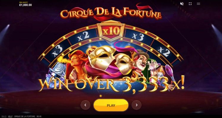 Cirque de la Fortune :: Win Over 3,333x