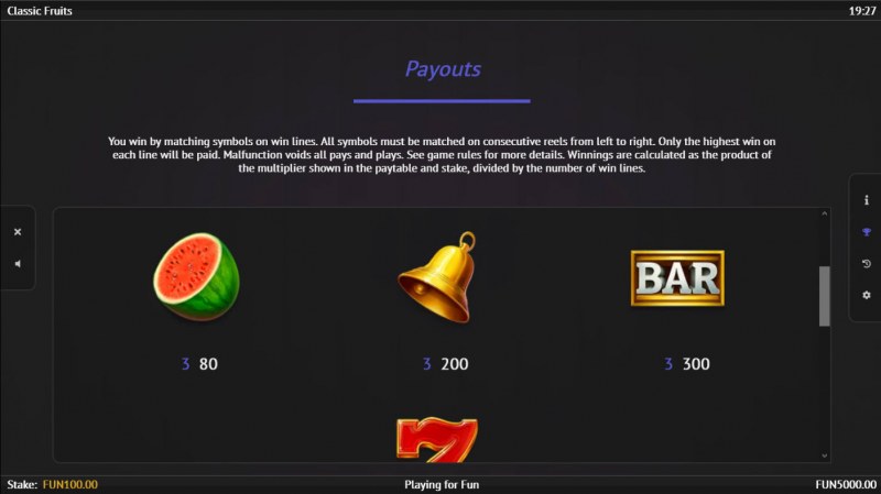 Paytable - High Value Symbols