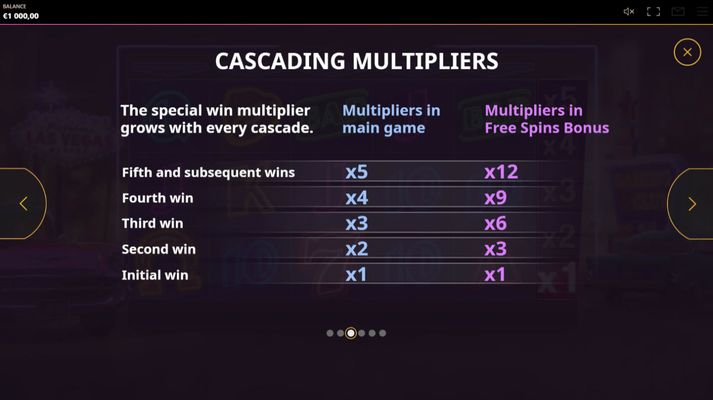 Classy Vegas :: Cascading Multipliers