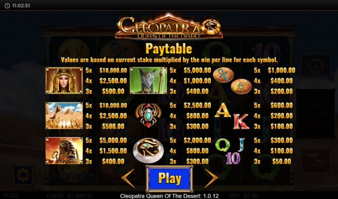 Paytable