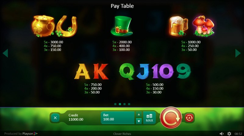 Paytable