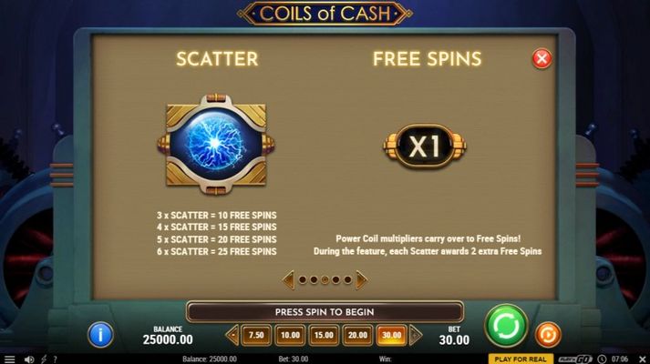 Coils of Cash :: Scatter Symbol Rules