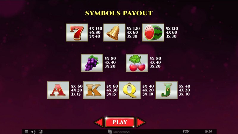 Paytable