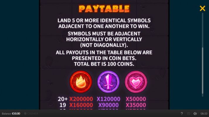 Paytable - High Value Symbols