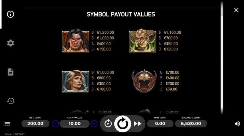Conan :: Paytable - High Value Symbols