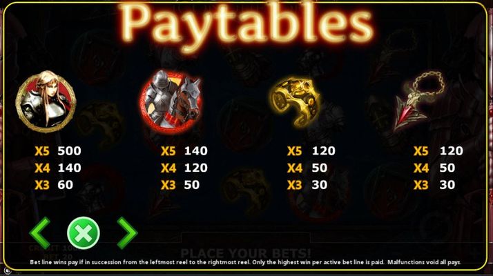 Paytable - High Value Symbols