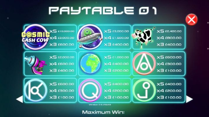 Paytable