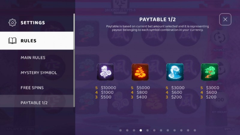 Cosmic Elements :: Paytable - High Value Symbols