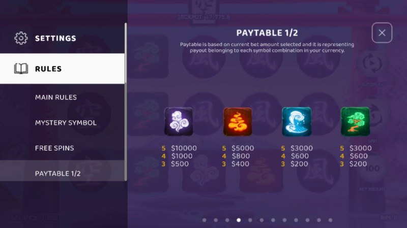 Paytable - High Value Symbols