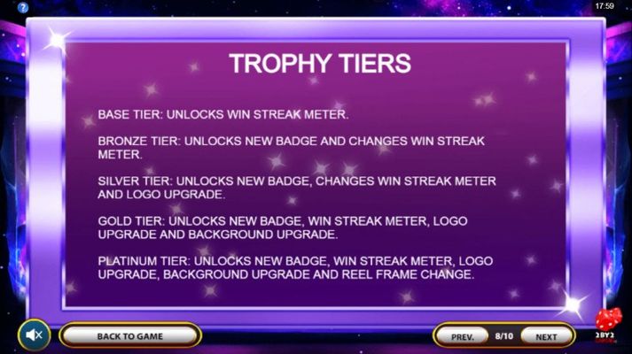 Trophy Tiers