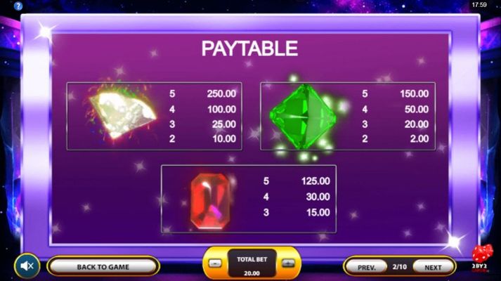 Paytable - High Value Symbols