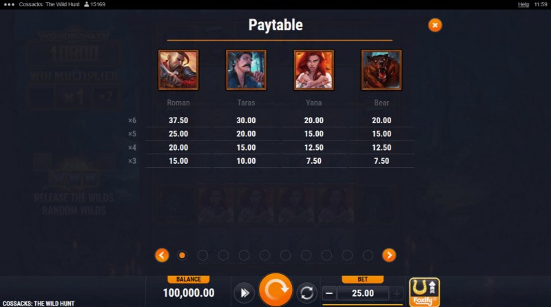 Paytable - High Value Symbols