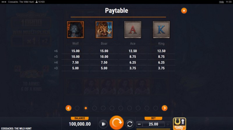 Paytable - Medium Value Symbols