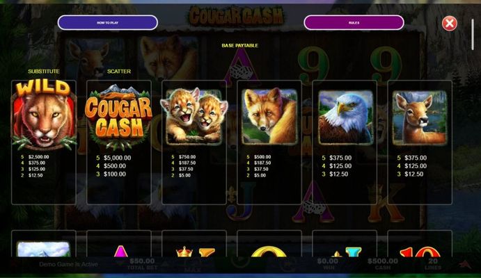 High Value Symbols Paytable