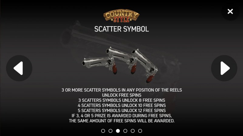 Scatter Symbol Rules