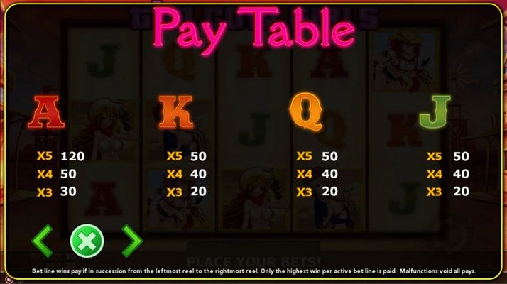 Paytable - Low Value Symbols