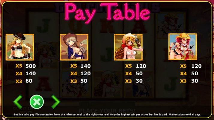 The Cow Girls :: Paytable - High Value Symbols