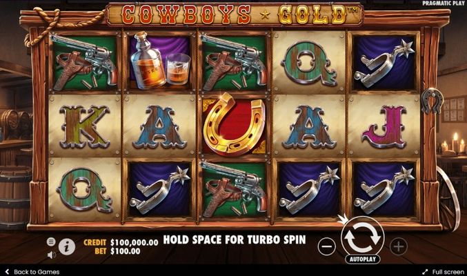 Cowboys Gold :: Main Game Board