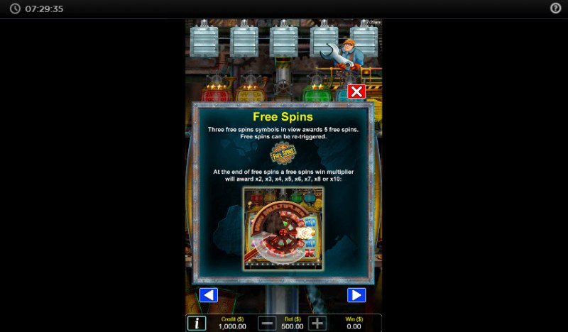 Free Spins Rules