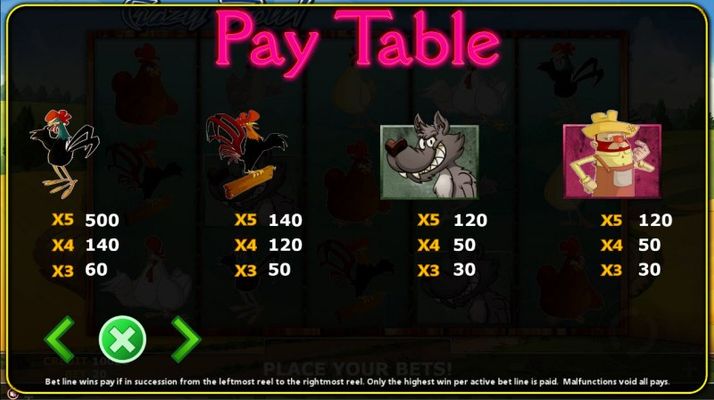 Crazy Fowl :: Paytable - High Value Symbols