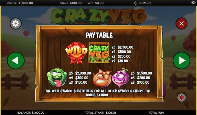 Crazy Veg :: Paytable - High Value Symbols
