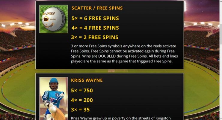 Free Spin Feature Rules