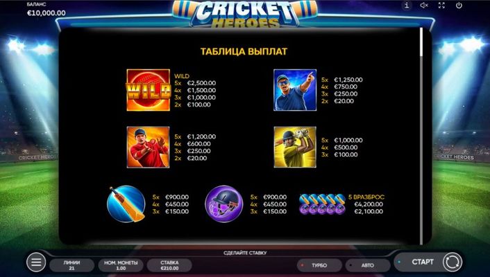 Cricket Heroes :: Paytable - High Value Symbols