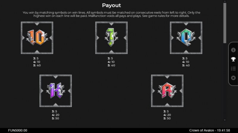 Paytable - Low Value Symbols