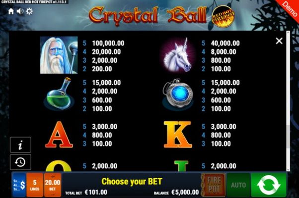 Crystal Ball Red Hot Fire Pot :: Paytable - High Value Symbols