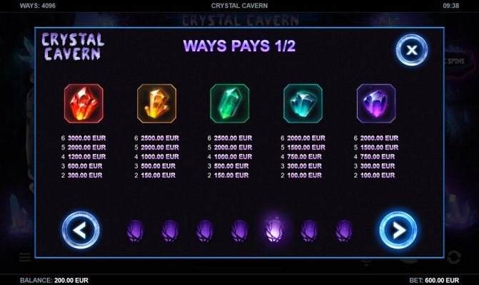 Paytable - High Value Symbols