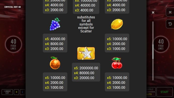 Crystal Hot 40 :: Paytable - Low Value Symbols