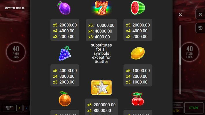 Crystal Hot 40 :: Paytable - High Value Symbols