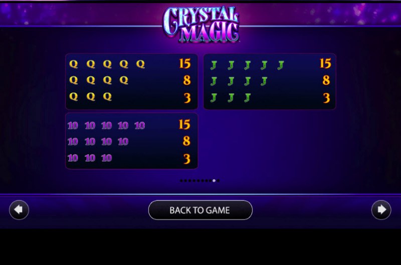 Crystal Magic :: Paytable - Low Value Symbols