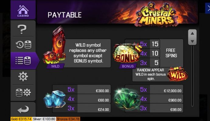 Paytable - High Value Symbols