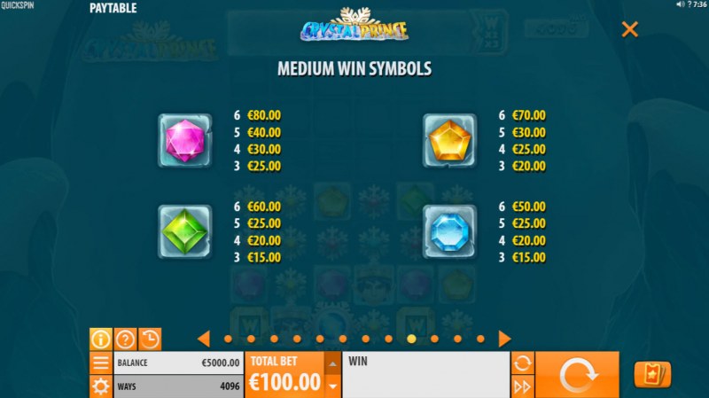 Paytable - Medium Value Symbols