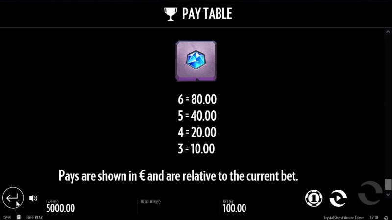 Paytable - Low Value Symbols