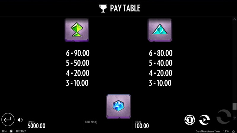 Crystal Quest Arcane Tower :: Paytable - Low Value Symbols