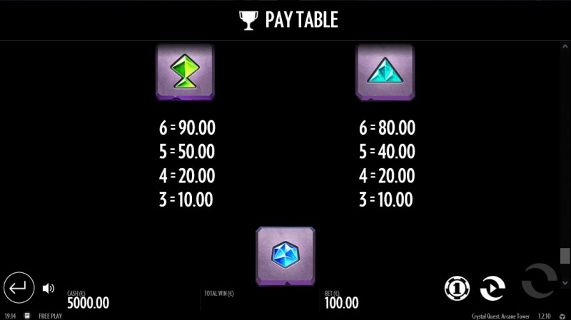 Paytable - Low Value Symbols